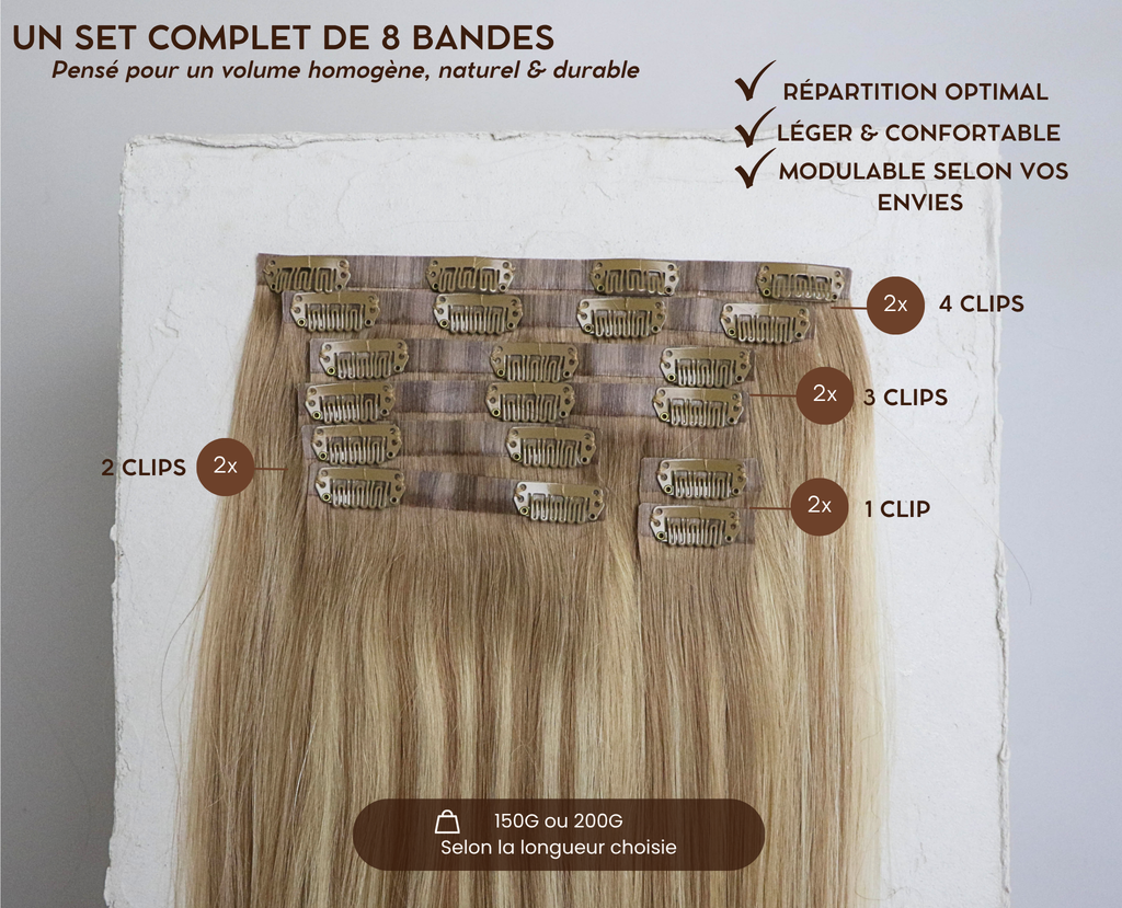 Honey Blond